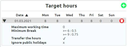 Create target hours