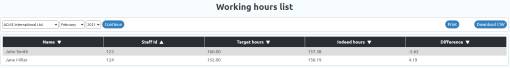 Generate and export timesheets